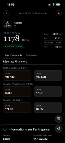 Bourse de Casablanca screenshot
