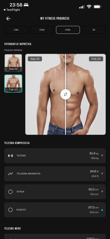 Martinovic Fitness screenshot