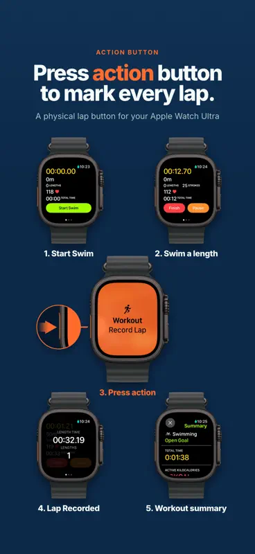 Swimming Lap Tracker screenshot 2 of 7