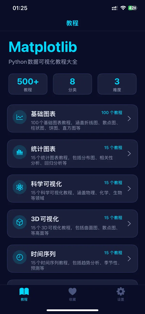 Screenshot #1 pour Matplotlib教程大全-Python数据可视化编程工具