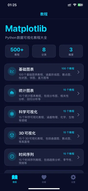 Matplotlib教程大全-Python数据可视化编程工具 screenshot 1 of 7