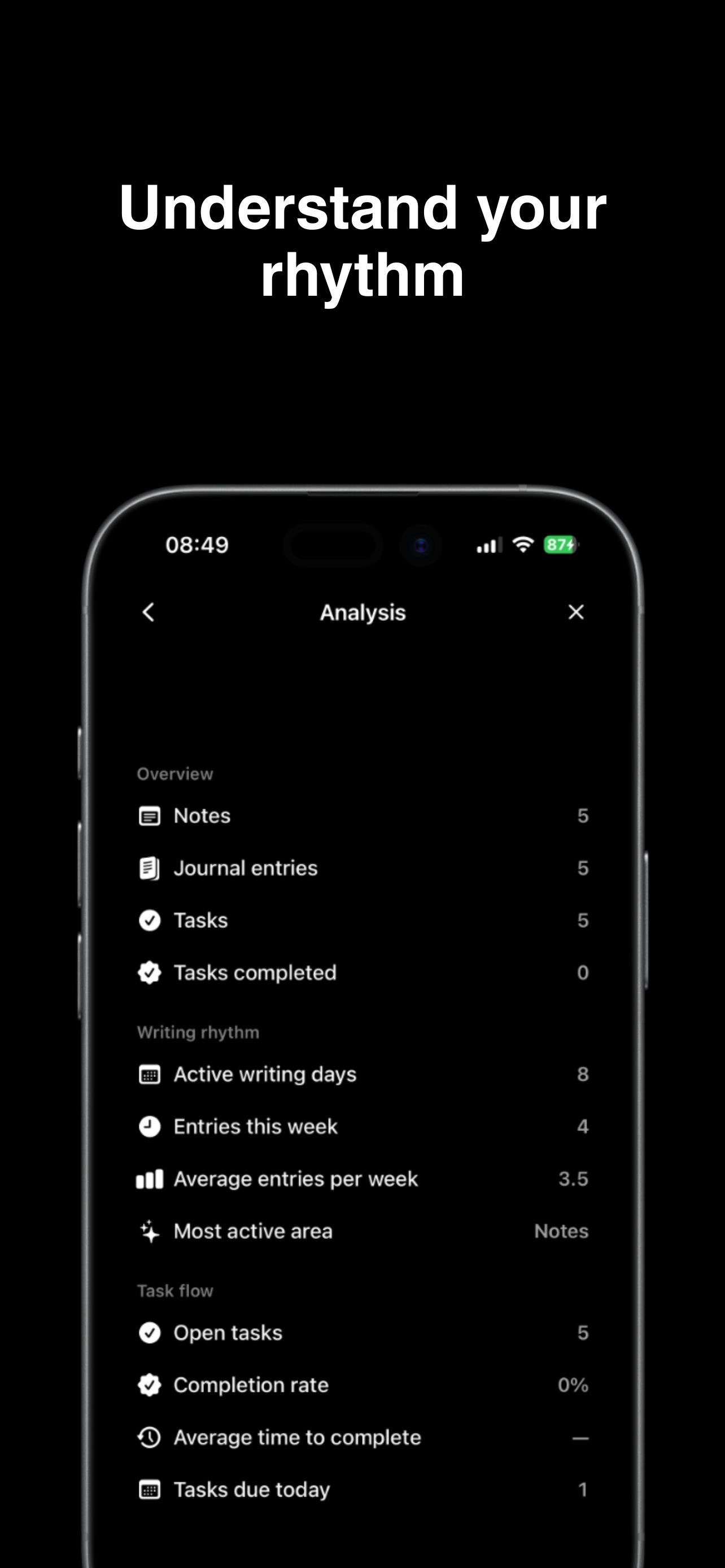 Screenshot 5 of Notasko