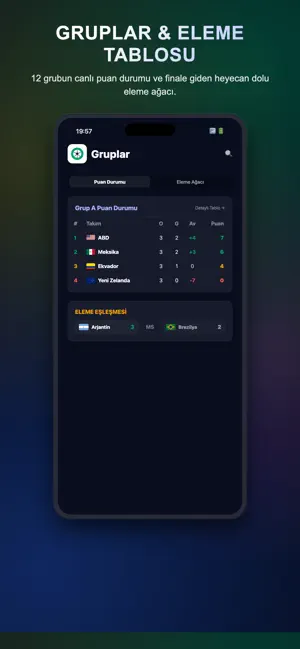 Score 26: Live Soccer Scores screenshot 2