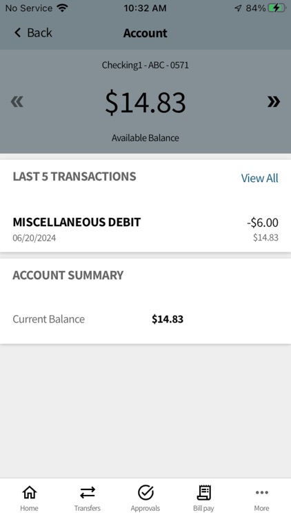 Metro City Bank Business