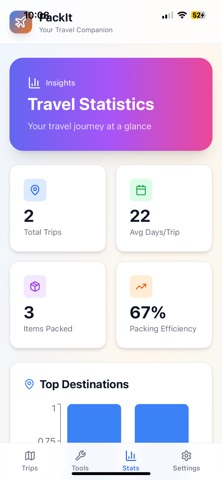Pack-it screenshot