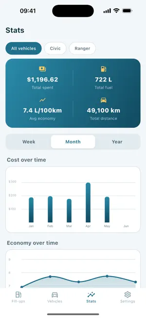 FuelNest: Gas Mileage Tracker screenshot 3