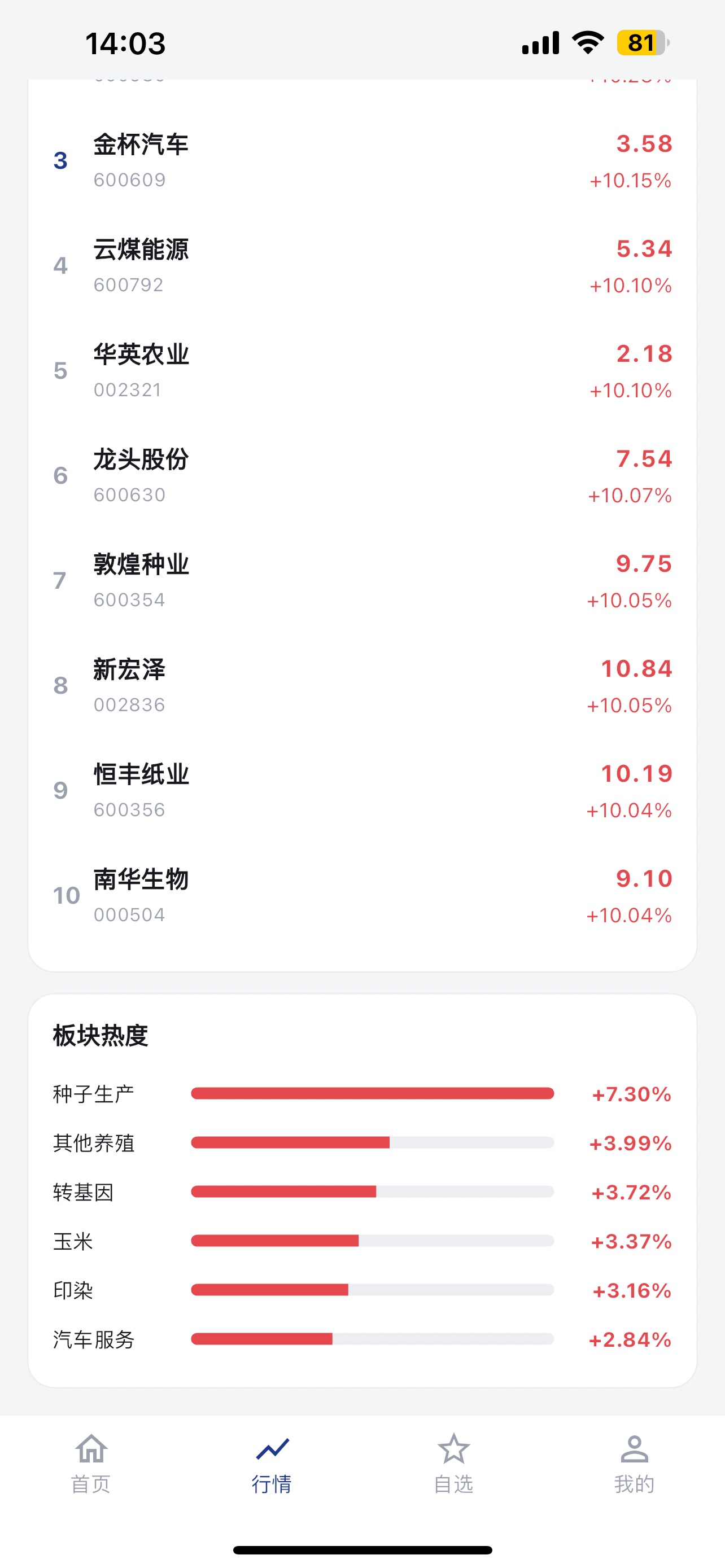 Screenshot 2 of 风向标智投
