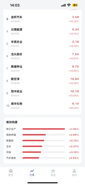 风向标智投 screenshot 2