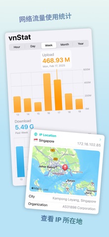 SwiftServer - 服务器监控 & SSH终端 screenshot