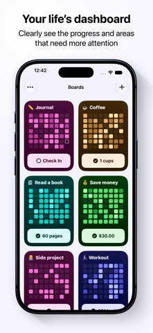 Habit Tracker - Ripples iPhone screenshot