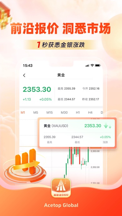 Acetop Global Screenshot