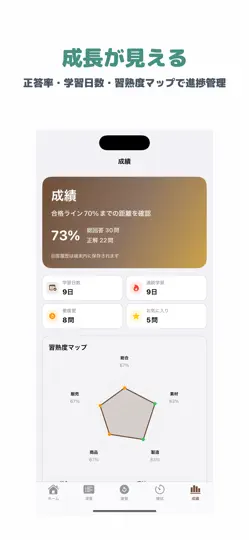 Captura de pantalla de ジュエリーコーディネーター検定 3級 | 2026年対策問題 en iPhone 5