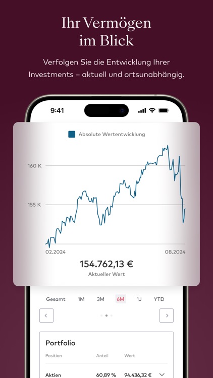 LIQID – Join the smart money