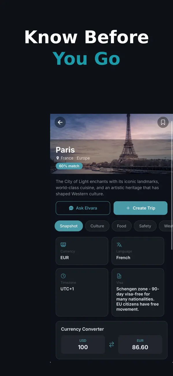 Screenshot #3 pour Elvara: Trip Planner & Guide