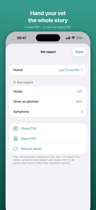 Pet Medication Tracker screenshot 5 of 5