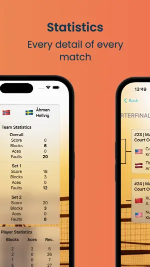 Follow Your Pro screenshot 3