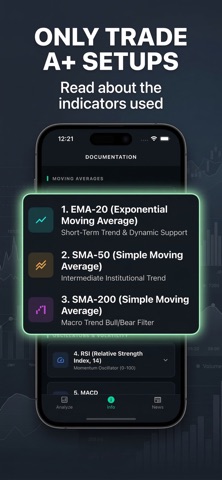 LockIn Analytics Screenshot 5 of 5