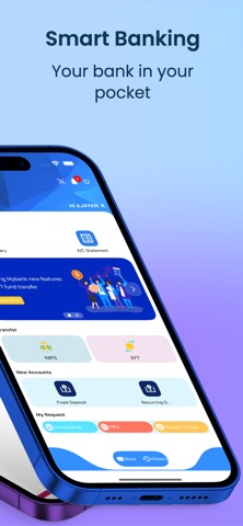 Nileshwar Urban Bank screenshot