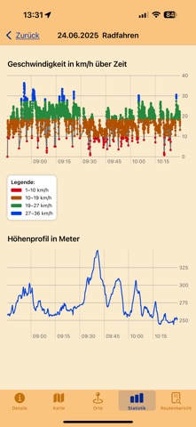 HB-MemoRoute screenshot