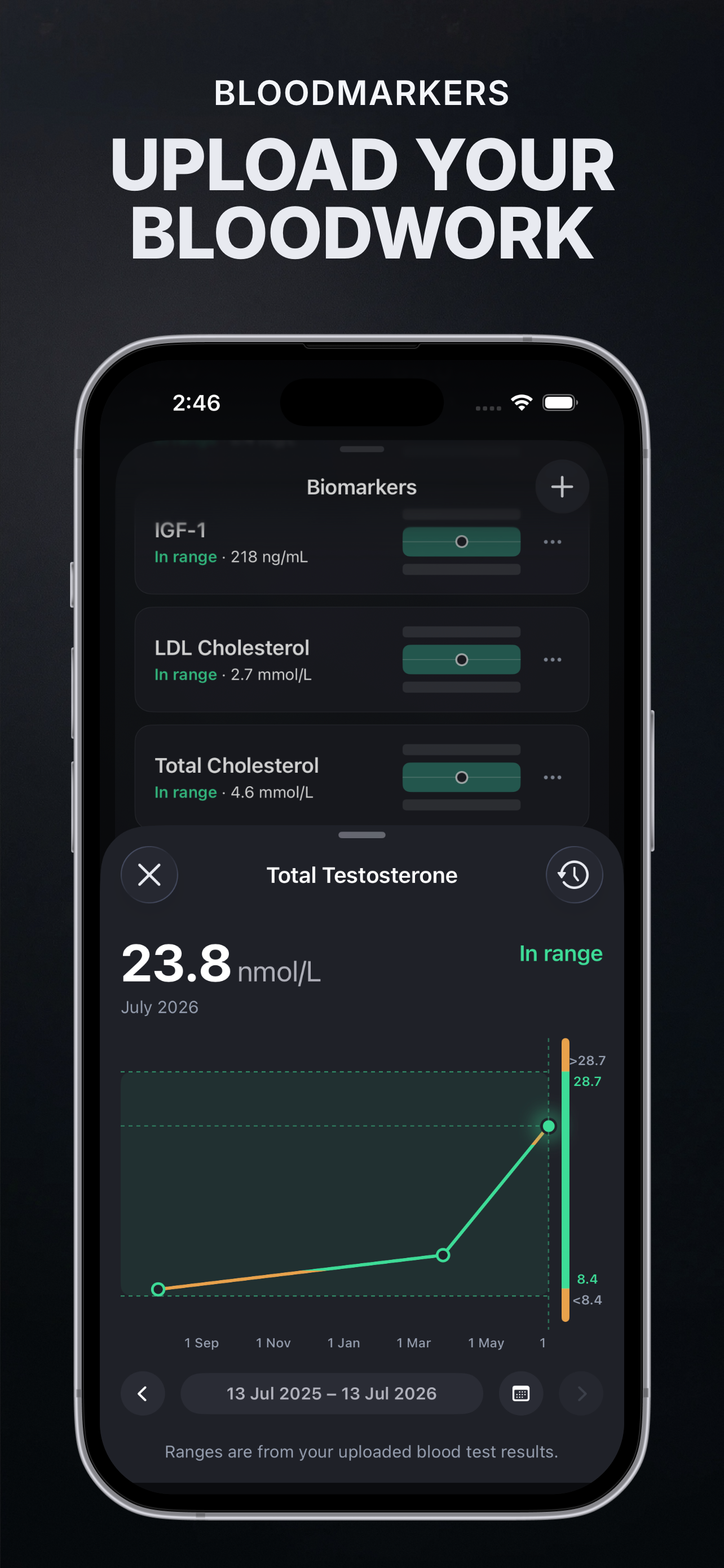 Milligram - Peptide Tracker screenshot 8