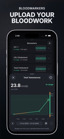 Milligram - Peptide Tracker screenshot