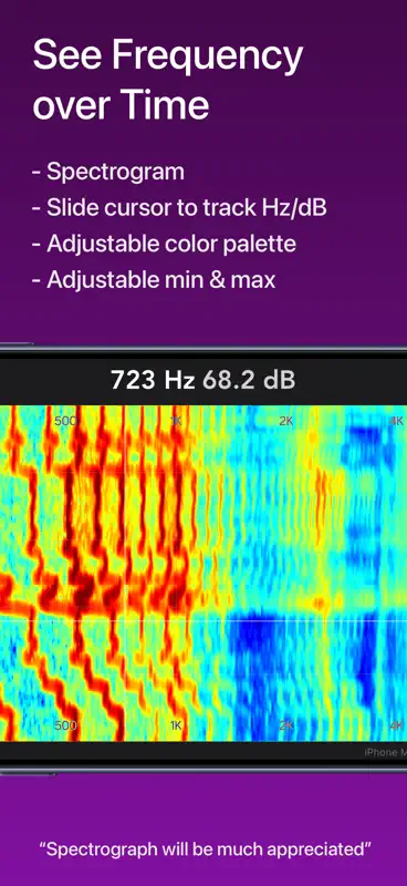 Spectrum Eye RTA screenshot 4 of 10