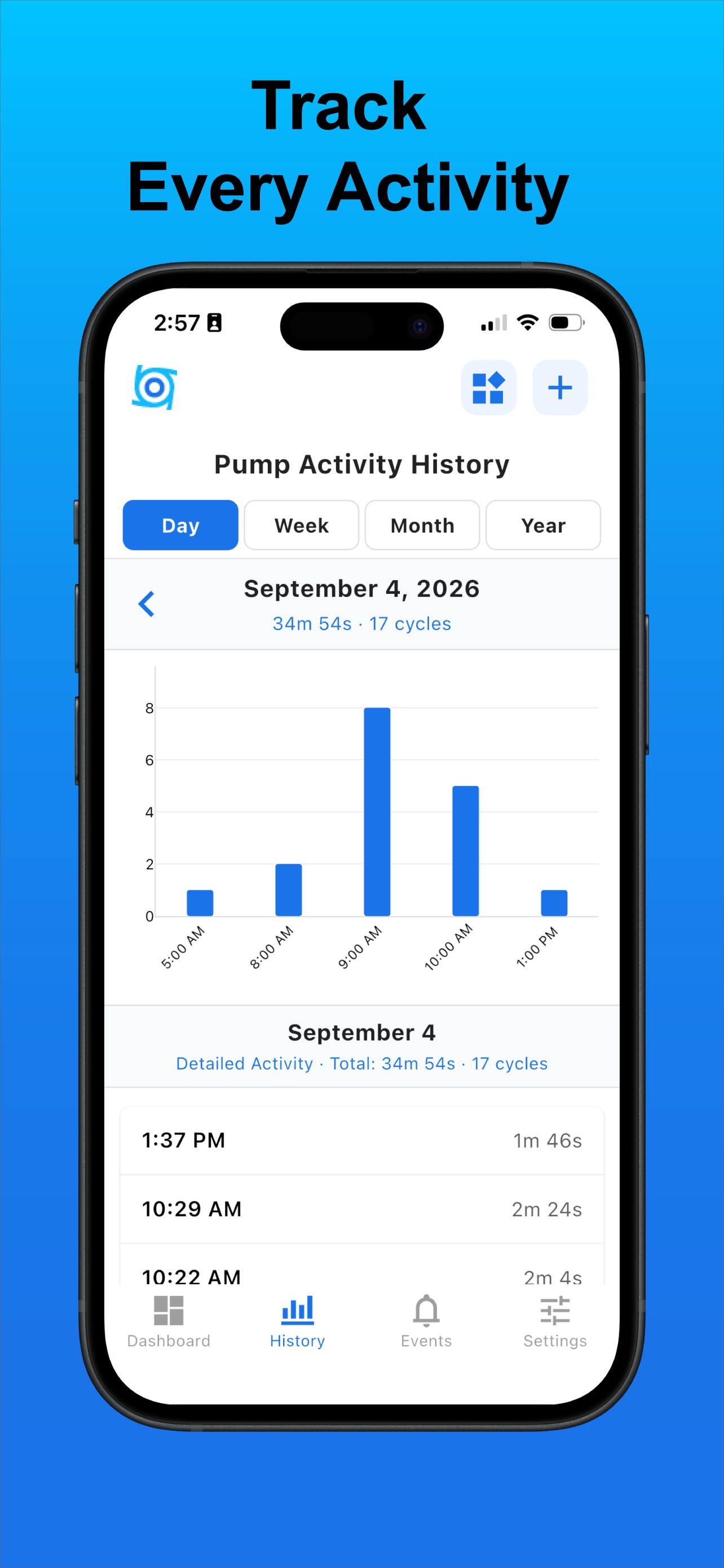 Screenshot 3 of PumpOptix