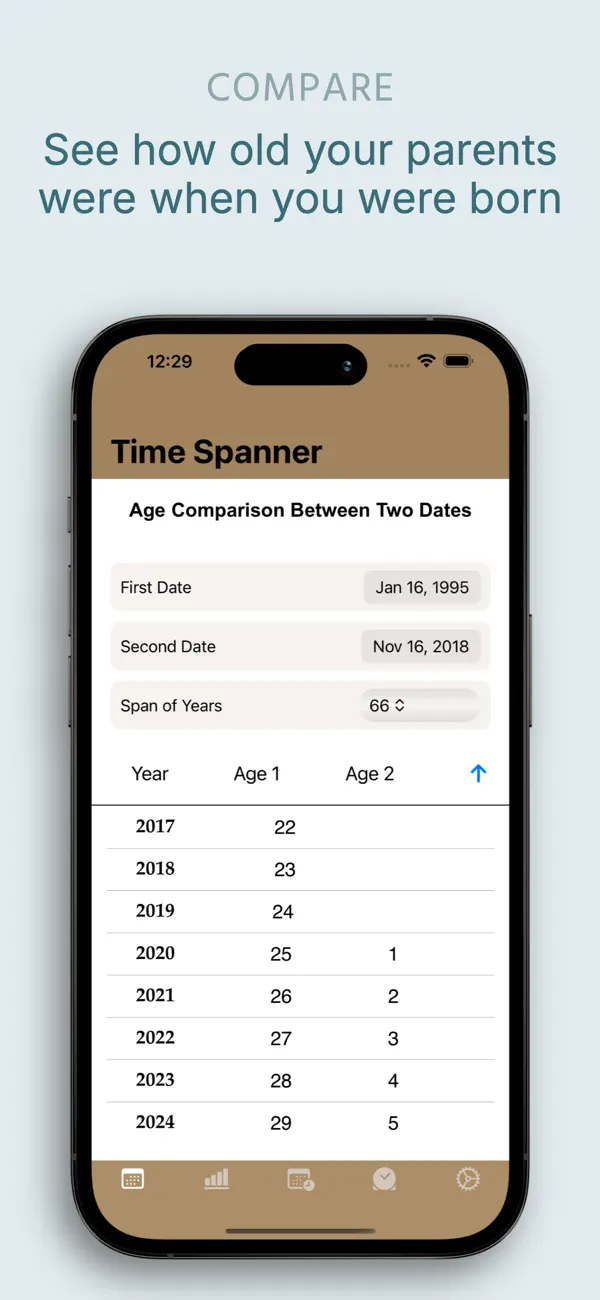 #1. Time Spanner (iOS) โดย: George M Jones