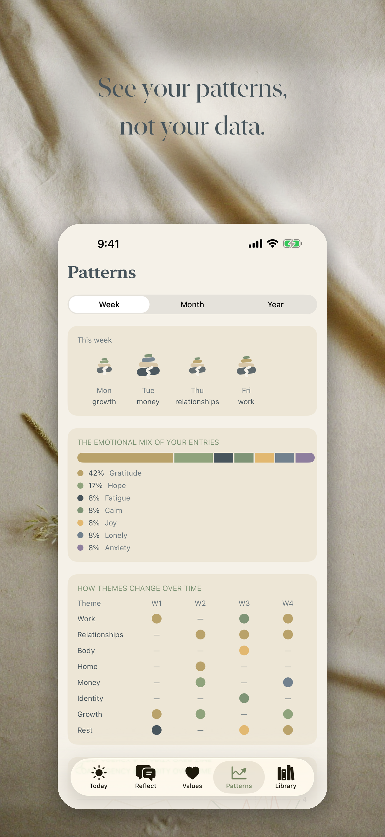 Cairn: Reflect & Grow screenshot 4