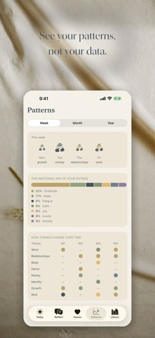 Cairn: Reflect & Grow Screenshot 4 of 6