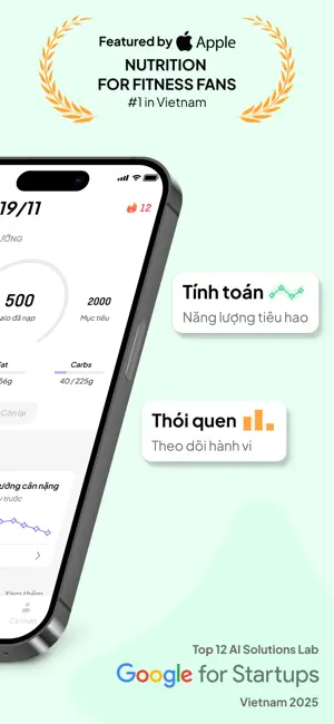 Eatsy - Giảm cân Healthy iPhone screenshot 2