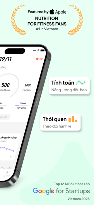 Eatsy - Giảm cân Healthy Screenshot 2 of 8