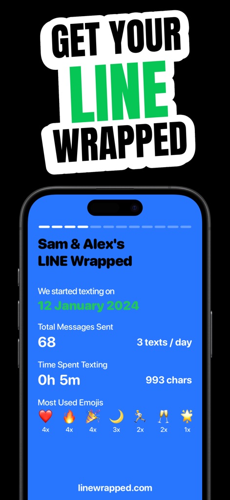 Wrapped for LINE - La aplicación ofrece un resumen detallado de la actividad de chat, mostrando la fecha de inicio de la conversación, el "12 January 2024", y una lista de los "Most Used Emojis" con sus conteos.