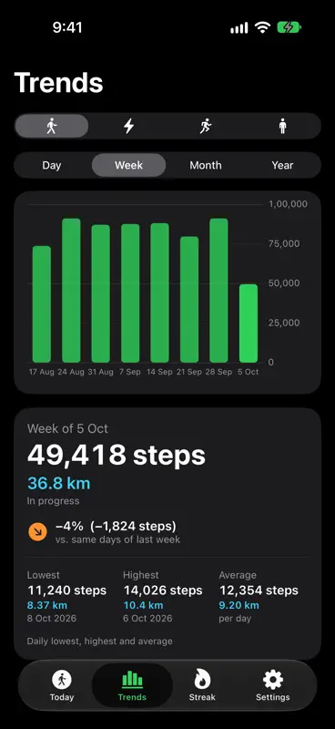 Step Logger screenshot 4 of 8