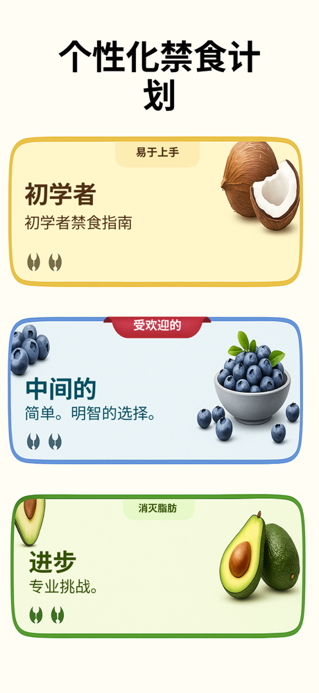 断食计时器：168 轻断食、断食追踪 - 轻断食-减脂神器 screenshot 3