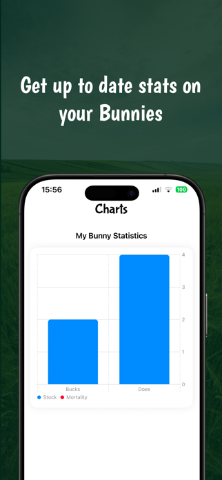 BunnyNest Tracker Screenshot 3 of 3