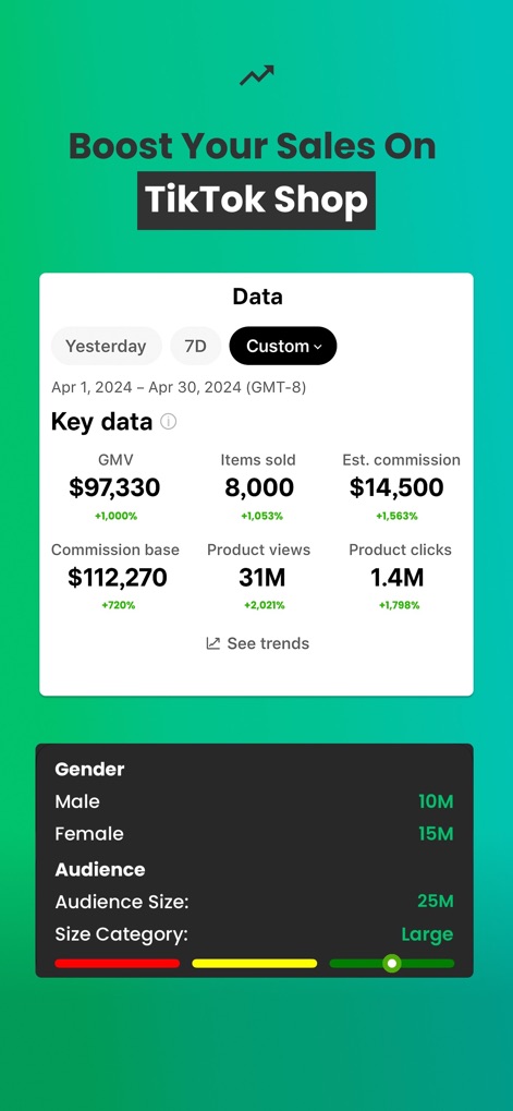 TrendTok Analytics & Tracker - null