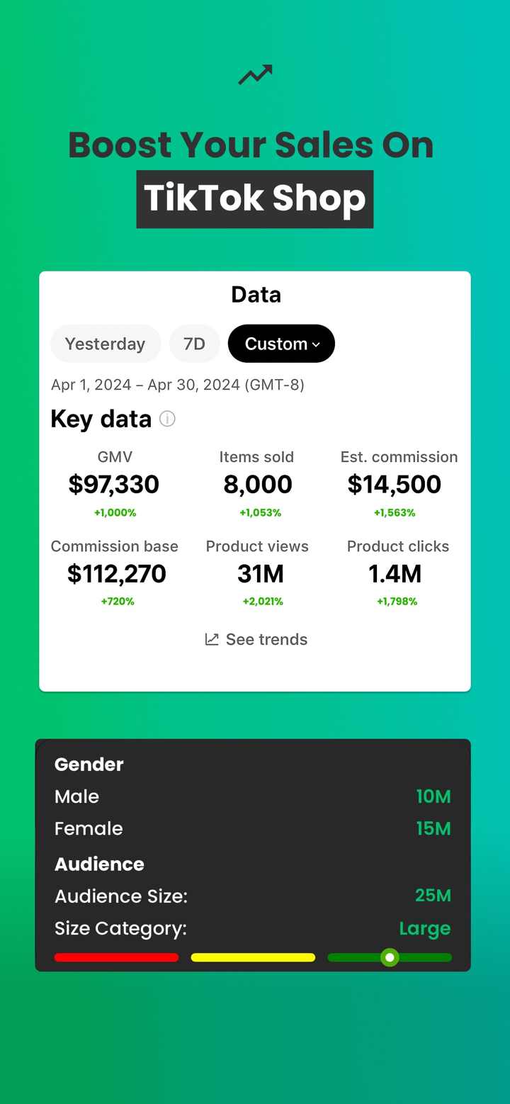 TrendTok Analytics & Tracker screenshot 1