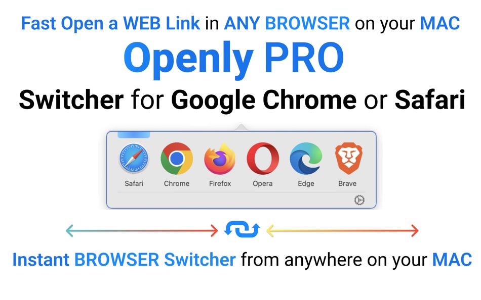 #1. Openly Pro - Browser Switcher (macOS) 由: Fokusek Enterprise