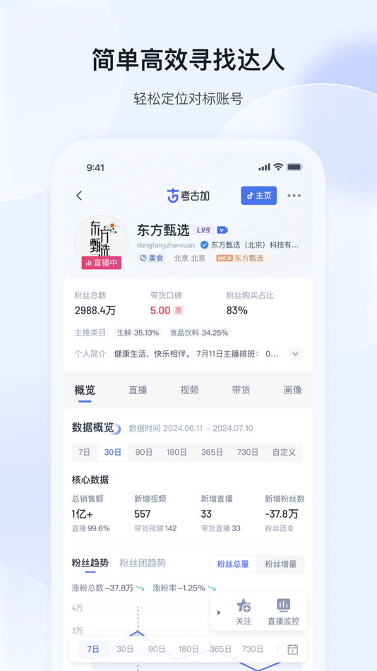 #2. 考古加-直播短视频电商选品数据 (iOS) 由: 考古加