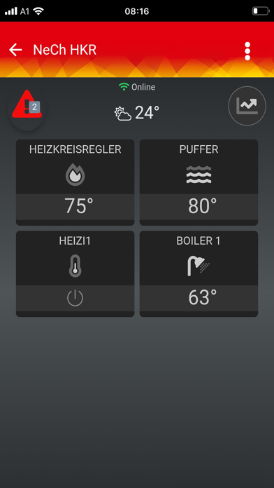 Screenshot #3 pour Hargassner