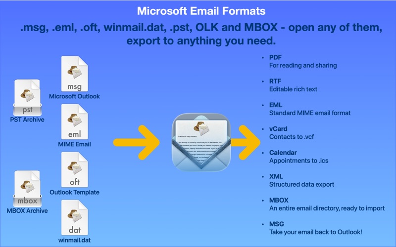 MailRaider Pro Screenshot 6 of 6
