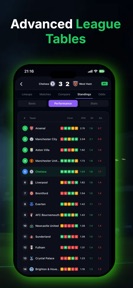 ScoreLab: Soccer Predictions screenshot