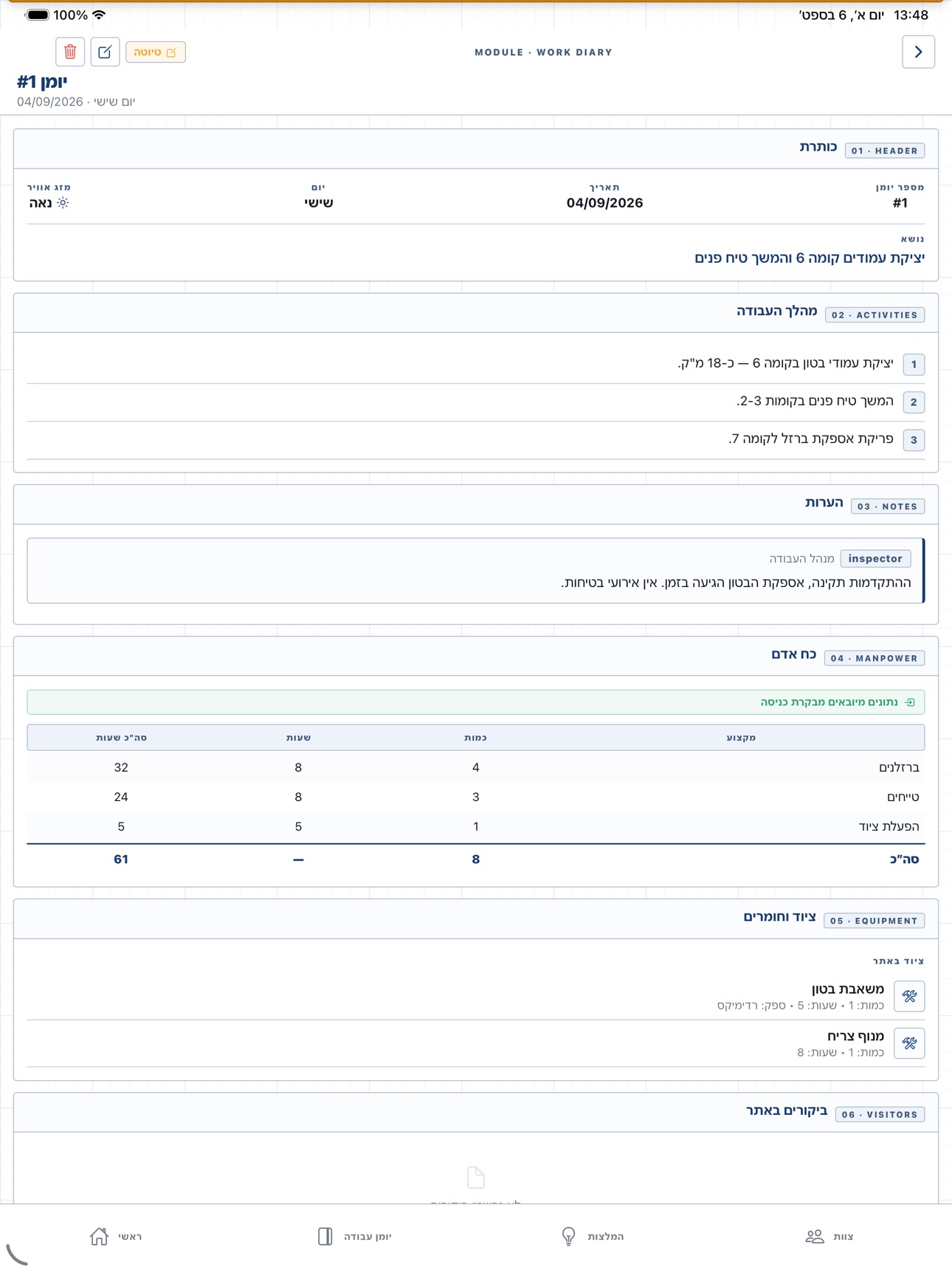 Screenshot 5 of ATRA - אתרא