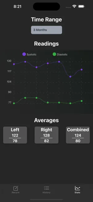 Track Blood Pressure screenshot 3