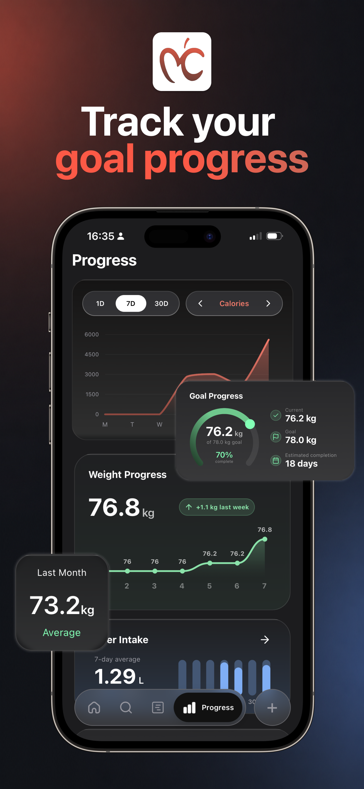 MyCals: Calorie Counter