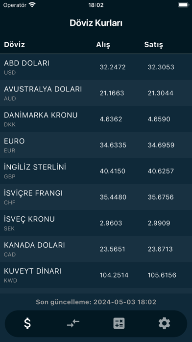 Döviz kurlari Screenshot