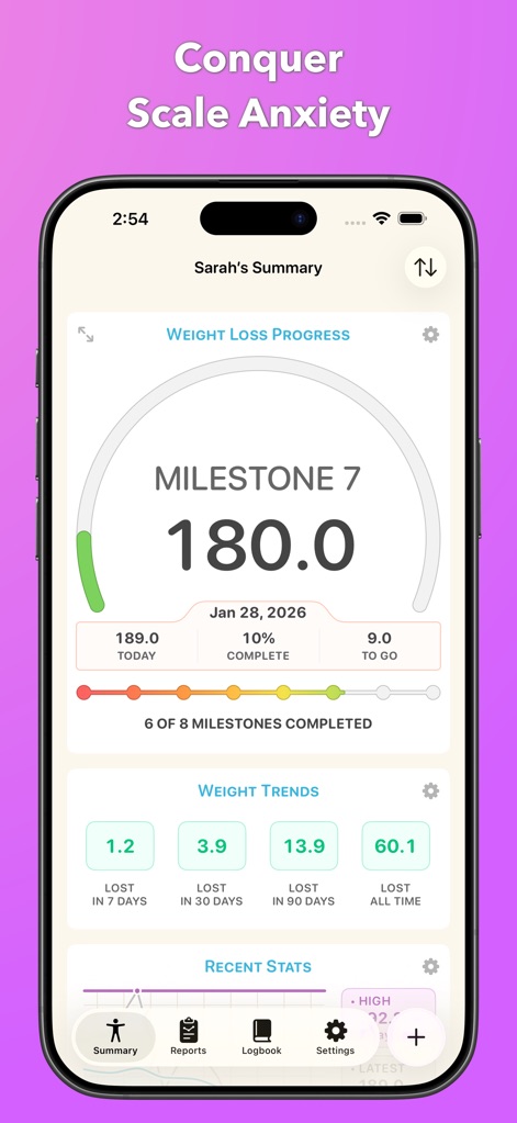 Happy Scale - See how the app clearly displays users' current milestone achievement and provides a detailed breakdown of weight trends over various timeframes.