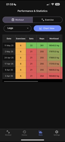 Tracking Gains screenshot
