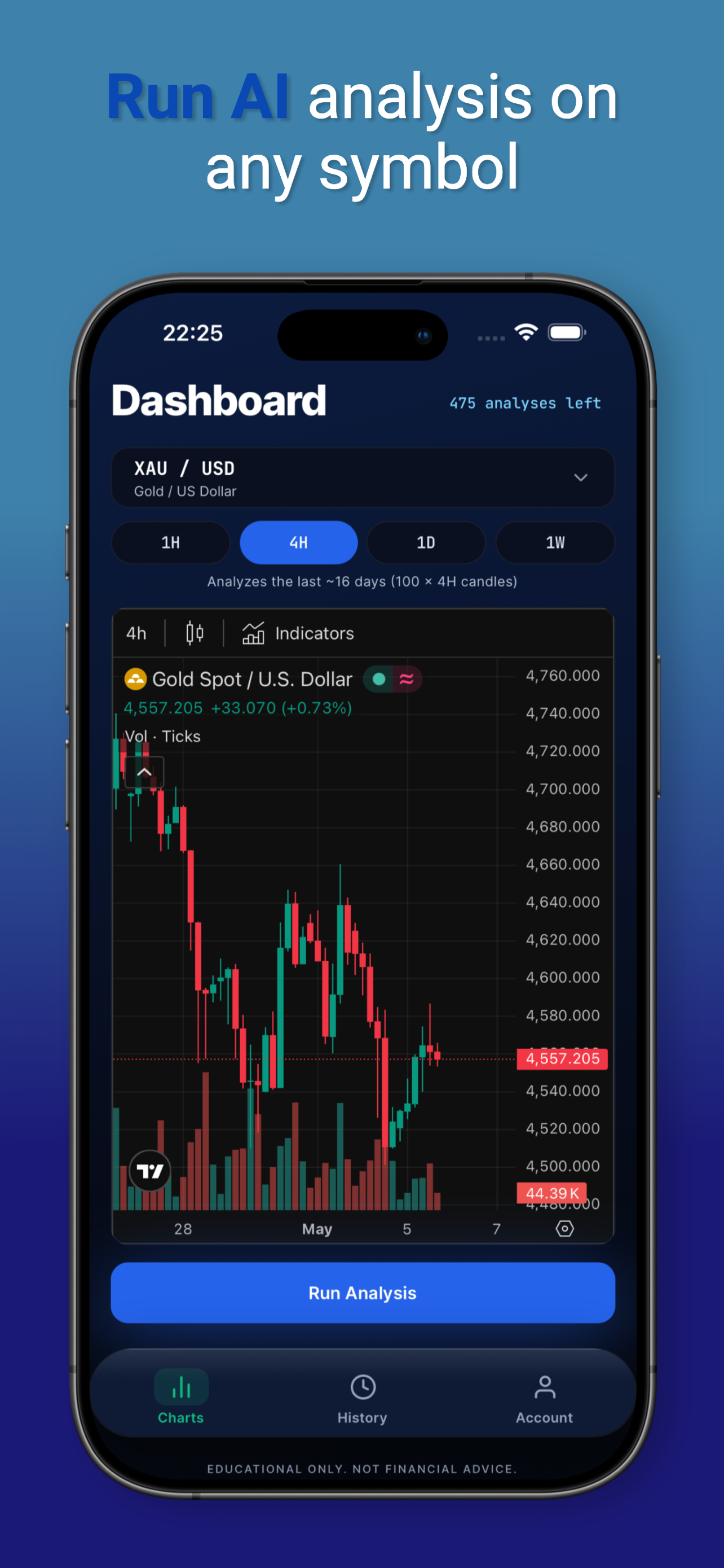 TradeMindAI - Tech Analysis screenshot 2